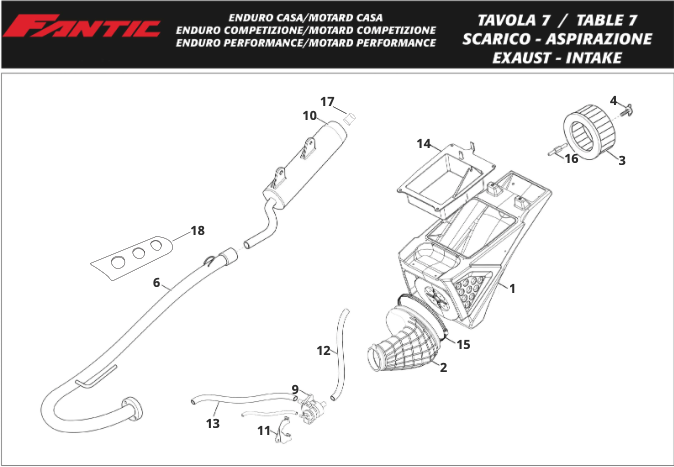 bBIn6RsSB6_7 - EXAUST - INTAKE (TL125 2018 - Enduro:Motard PERFORMANCE).png